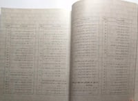 تطور الكهرباء خلال مائة عام . 1319-1419ه الصفحات 3...