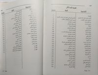 هُم وأنا : تاريخ وذاكرة المشاهير . تأليف : علي فقن...