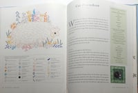 Country Woolwork.hardcover. 125 page . big size