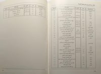 الملك عبدالعزيز في الصحافة العربية . الدكتور ناصر...