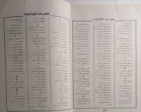 المستطرف النبطي : نوادر وقصائد ساخرة من الشعر النب...