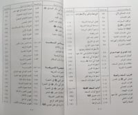 تاريخ المسجد النبوي الشريف . تأليف : د . محمد اليا...