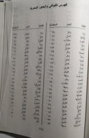 المفضليات . غلاف مقوى . اختياريات المفضل بن يعلى ب...