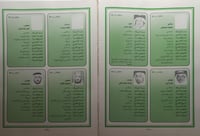 دليل حصر الكفاءات العلمية السعودية من حملة الماجست...