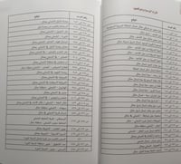 الوسوم WUSUM : الرموز القبلية في المملكة العربية ا...