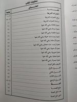 بيوت الصحابة حول المسجد النبوي الشريف . تأليف : مح...