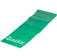 شريط مقاومة للأحماء