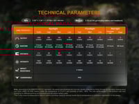 كشاف فينكس HM55R