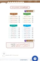 سلسلة العربيه بين ايدي اطفالنا 12/1
