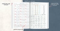 الكانجي أسهل للمبتدئين N5~N4