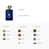 عطر انترلود الرجالي او دو بارفيوم من امواج - 100مل