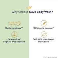 غسول استحمام انتعاش وحيوية بالخيار والشاي الأخضر م...