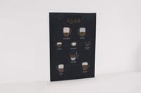 لوحة أنواع القهوة