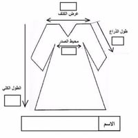 عبايات تخرج تصميم اكمام مميزه ( 1 )