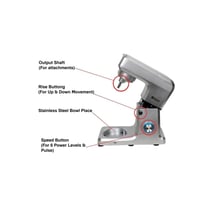 عجانة تكنوبست 12 لتر 1600 وات متعددة الوظائف BKM-1...