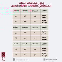 باترون فستان شعبي بطبقات زم 3_4_5 سنوات