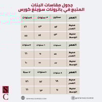 باترون فستان قرقاعون شعبي للاطفال قياس 5-6-7 سنوات