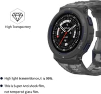 شاشة حماية لساعة أمازفيت اكتيف ايدج