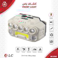 كشاف راس متعدد الوظائف