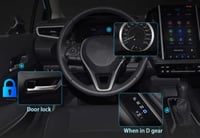 تأمين ابواب على D و فتحها على P