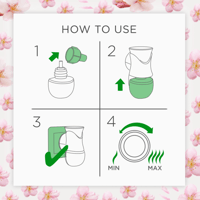 ايرويك | معطر جو كهربائي + عبوة إعادة تعبئة برائحة...