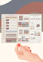 مطوية عن اليوم العالمي للسرطان (ملف pdf رقمي غير م...