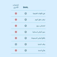 كريم الوجه ٥٠ مل