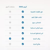 كريم ترطيب الجسم - ٣ قطع