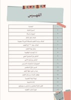 قالب بوربوينت لتوثيق الأداء الوظيفي – مقاس A4