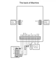 التحكم في الوصول لوحة المفاتيح مقاوم للماء غطاء غي...