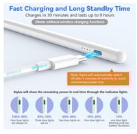 قلم تابلت هونور باد x9a - قلم للتابلت