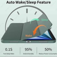 كفر ايباد اير 2025 M3 كحلي cases for iPad air 11 D...