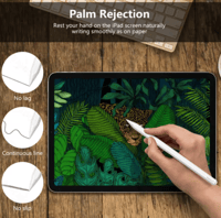 رؤوس اقلام شركة Goojodoq