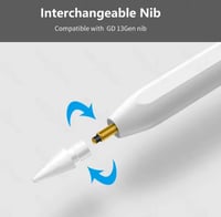 رؤوس اقلام شركة Goojodoq