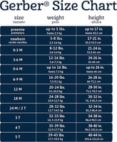 طقم 2 ثوب نوم Princess (0-6)