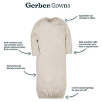 طقم 2 ثوب نوم (0-6) Blue baer