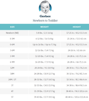 4 شبك ولادي نص كم Pirate قطن عضوي ماركة Gerber