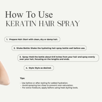 هيربلكس الكافيار بخاخ الكيراتين للشعر - 500 مل