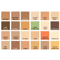 كونسيلر خافي عيوب كونسيلر برو من ال اي قيرل - ORAN...