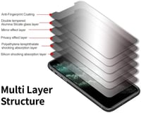 شاشة حماية ايفون 11 حماية خصوصية لقافة من جوبوكي