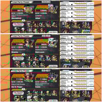 حساب 15 اكس / هايبر 44 / سكن كيزارو