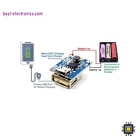وحدة شحن بطاريات ليثيوم مع حماية ورفع جهد – 5V USB...