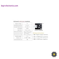 وحدة إرسال واستقبال بالأشعة تحت الحمراء – IR Trans...