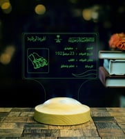 أبجورة الهوية الوطنية