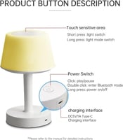 اباجورة مع سبيكر قران كريم