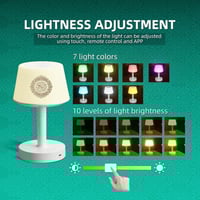 اباجورة مع سبيكر قران كريم