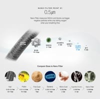 كوسيت - كمامه سوداء