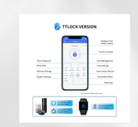 التحكم بالدخول (عريض) IP66 يرتبط بالقفل الكهربائي...