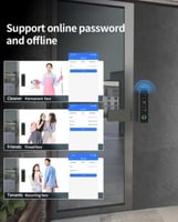 التحكم بالدخول (نحيف) IP66 يرتبط بالقفل الكهربائي...