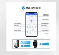 التحكم بالدخول (نحيف) IP66 يرتبط بالقفل الكهربائي...